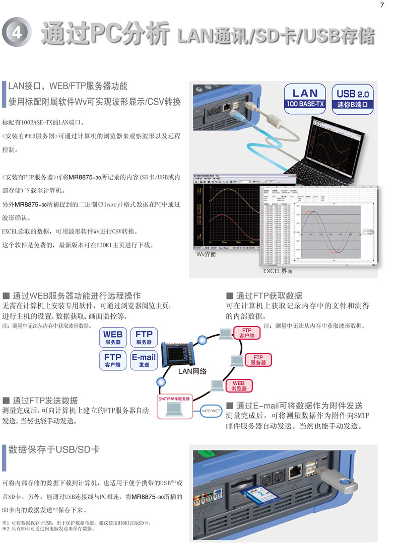 Mr8875-30存储记录仪 - 广州市君翔仪器仪表有限公司