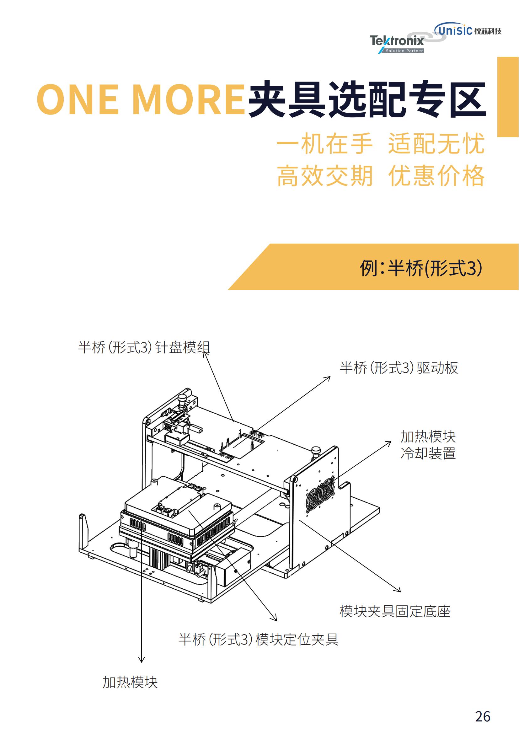 忱芯科技-功率半导体模块动态测试系统产品手册_26.jpg
