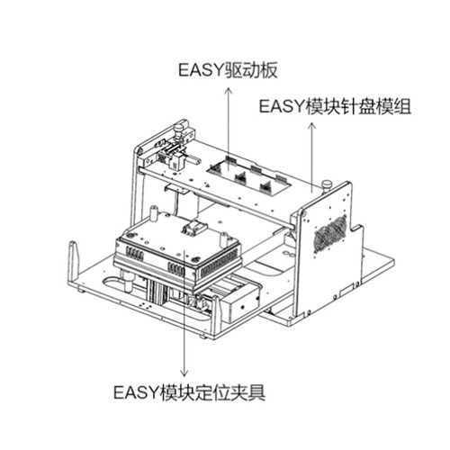 忱芯科技夹具选配专区