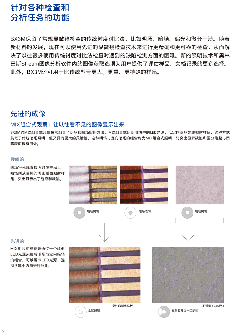 BX53M中文-6.jpg