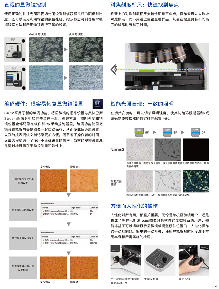 BX53M中文-5.jpg