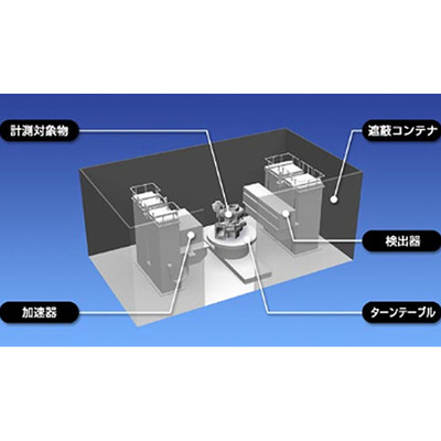 HITACHI日立3D X-RAY CT工业用三维 X 射线计算机断层扫描