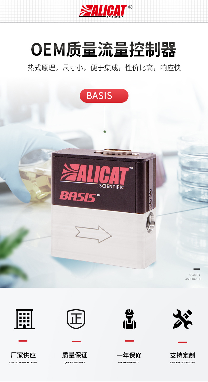 Alicat艾里卡特BASIS系列OEM气体质量流量控制器 广州君翔