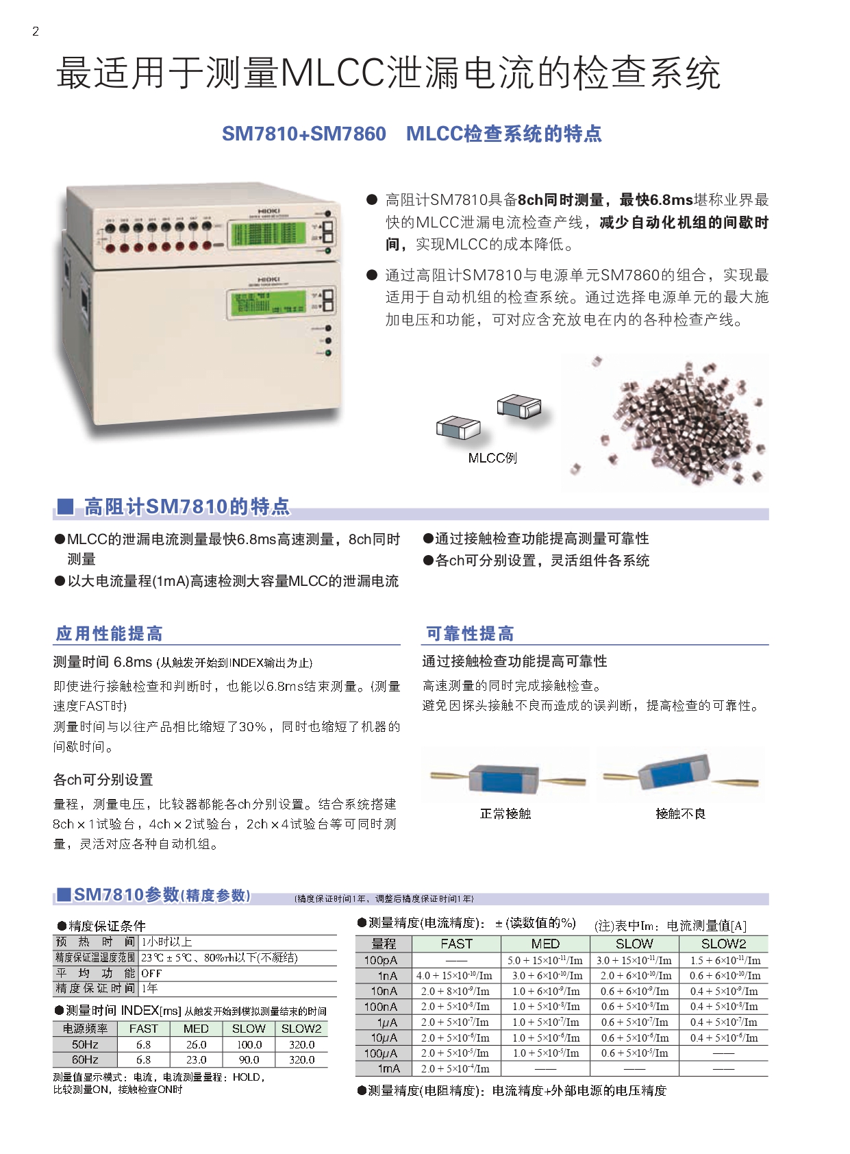SM7810_SM7860_page-0002.jpg