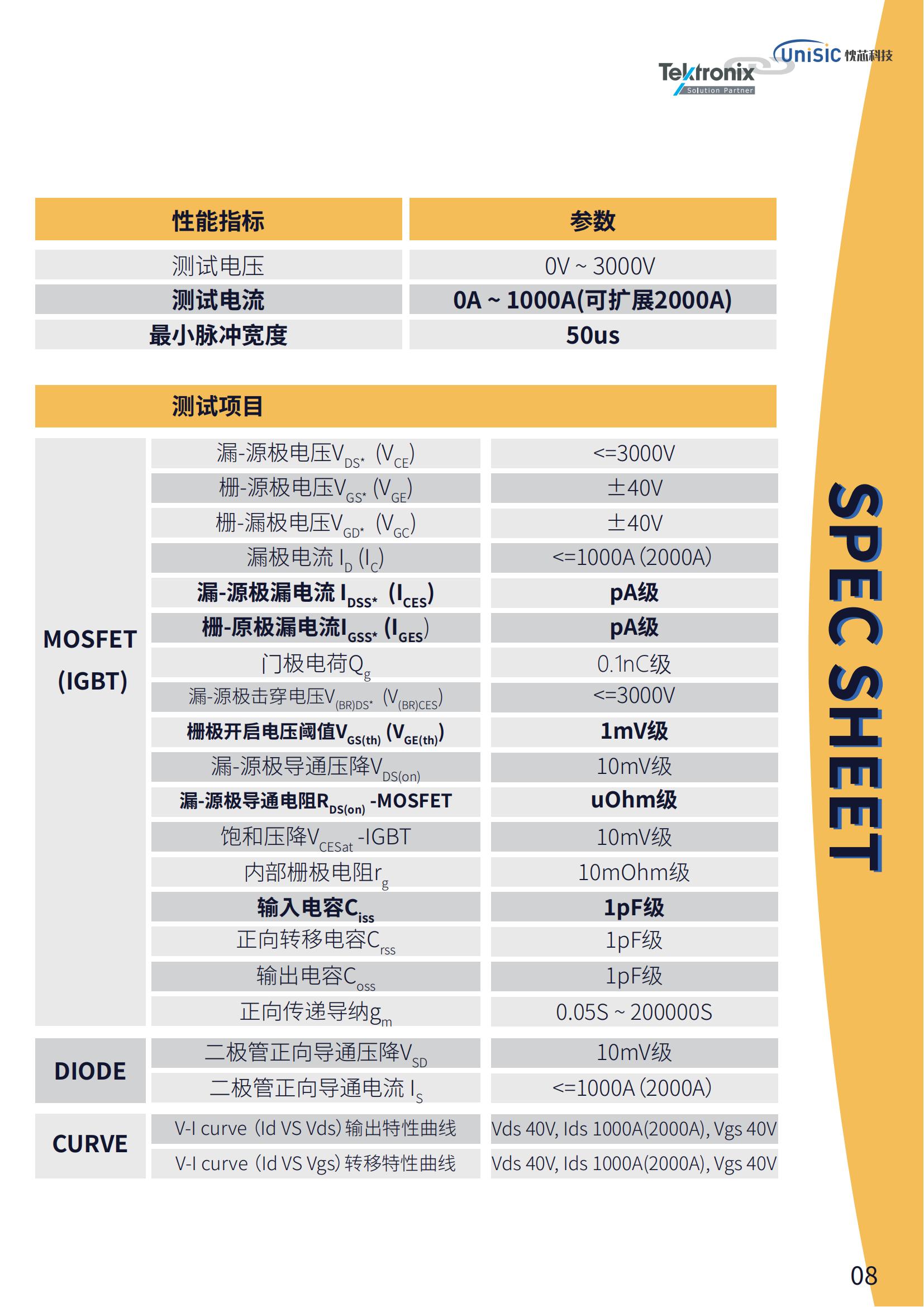 忱芯科技-功率半导体静态测试系统产品手册(1)_06.jpg