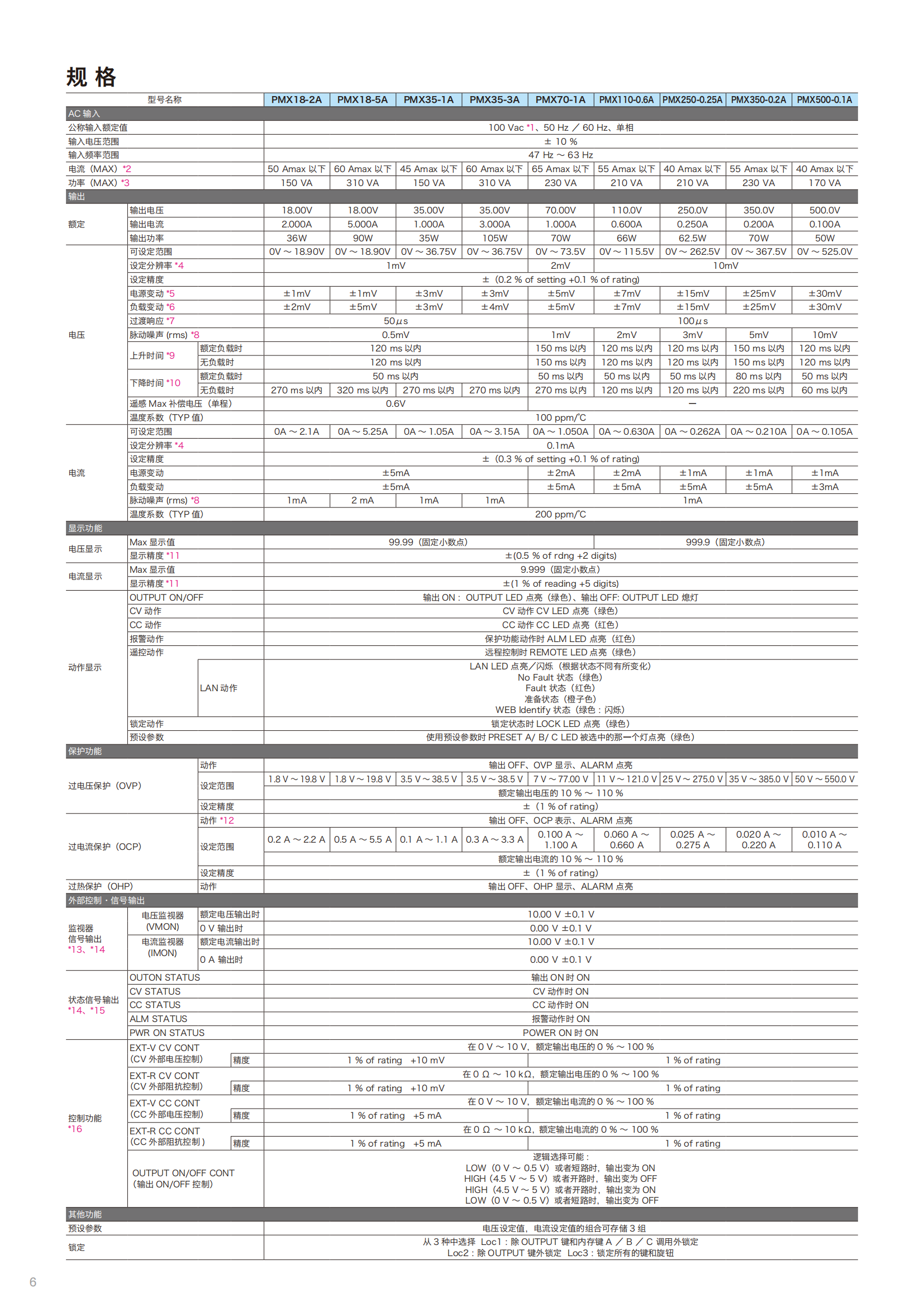 pmx-a_05.png