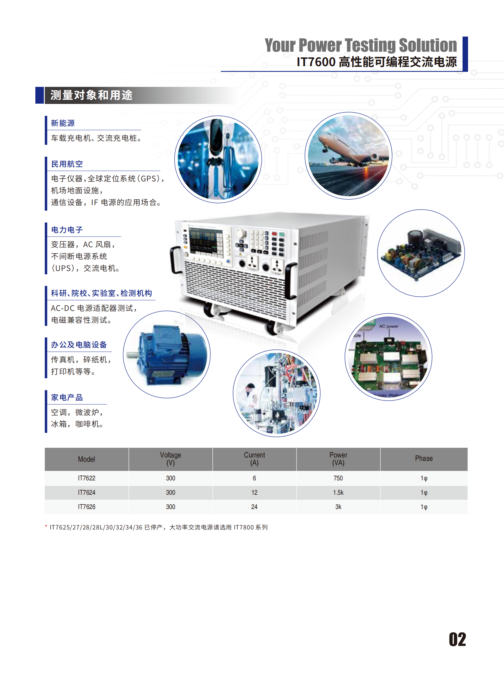 IT7600-cn_02.png