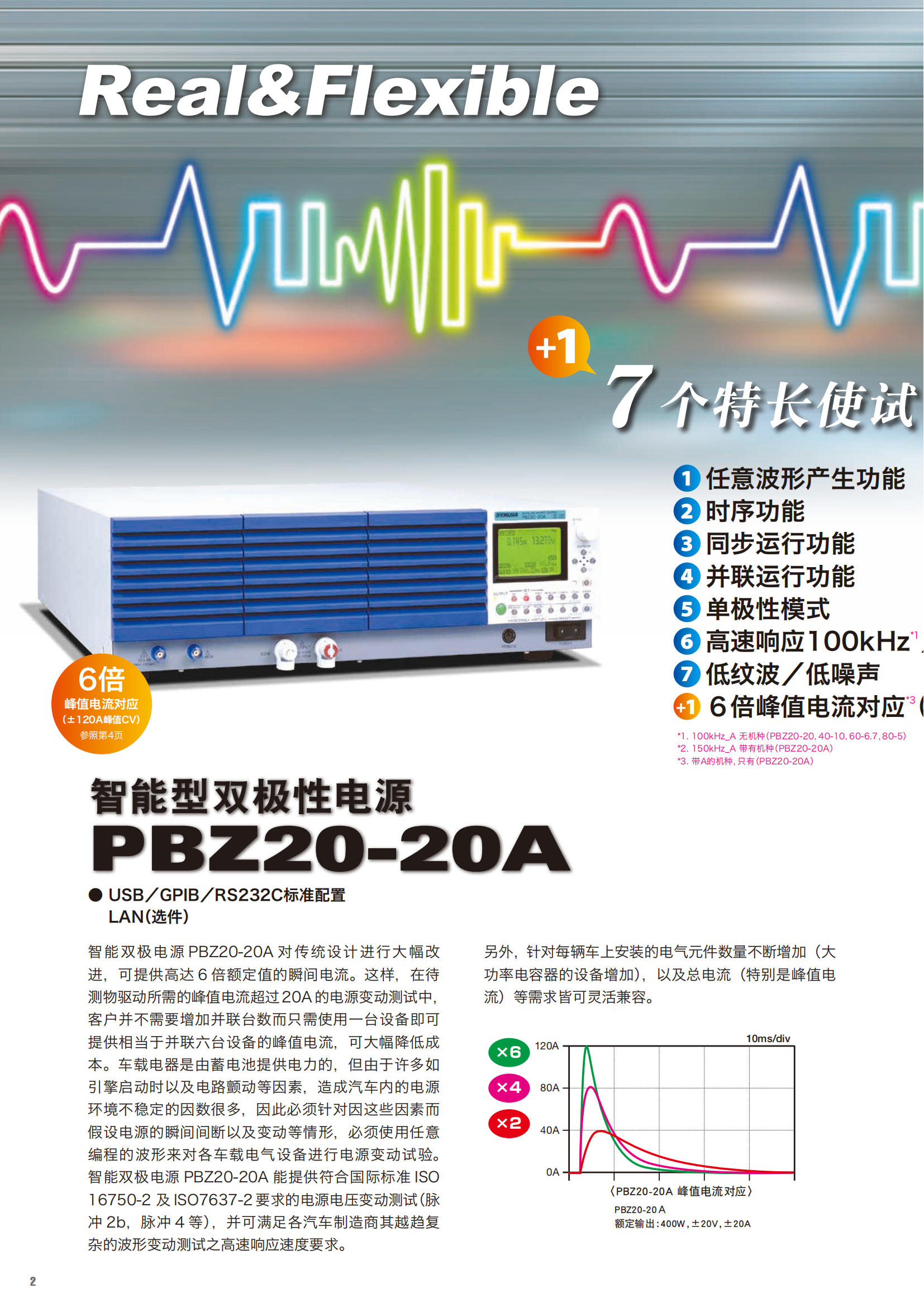 pbz_01.png