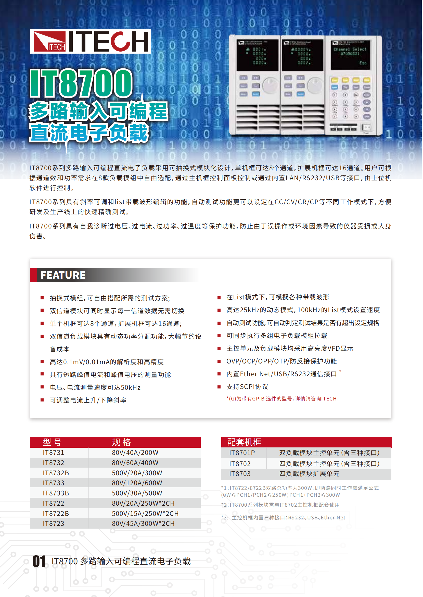 IT8700-cn_01.png