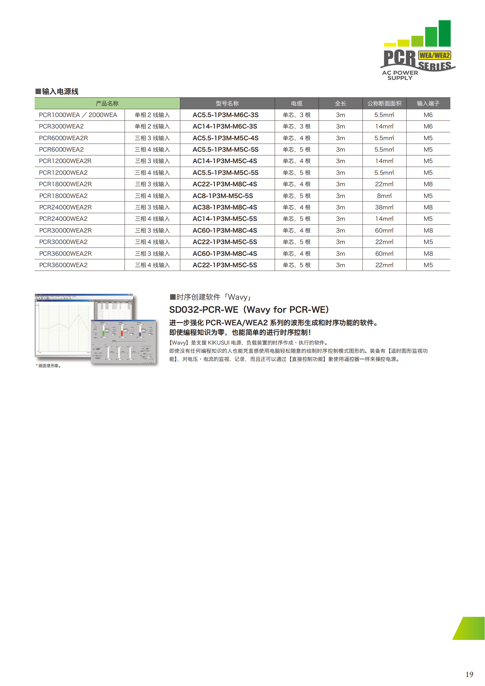 pcr-wea_wea2_202212_18.png