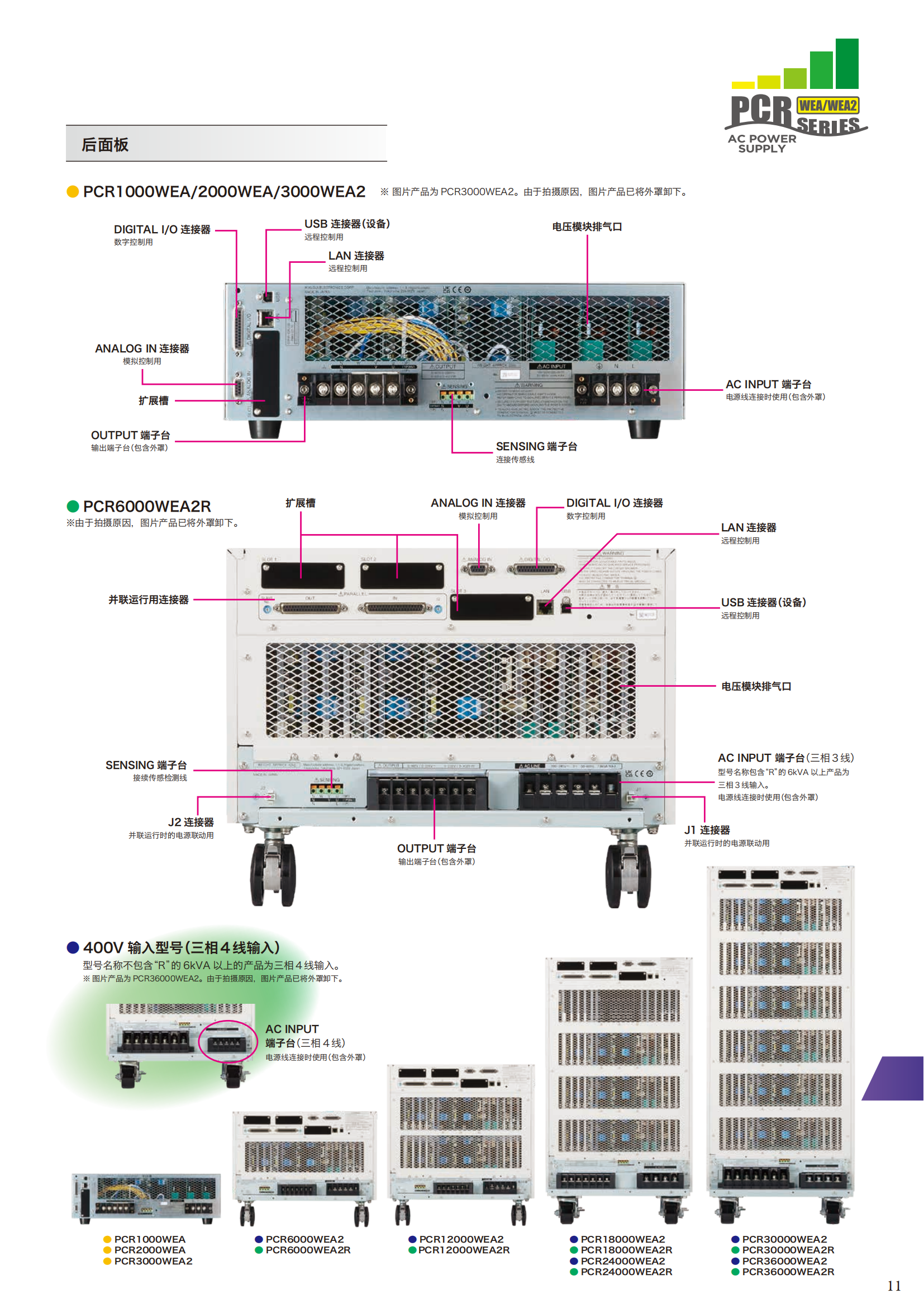 pcr-wea_wea2_202212_10.png
