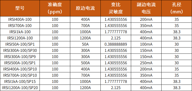 微信图片_20260702165224_341_57.png