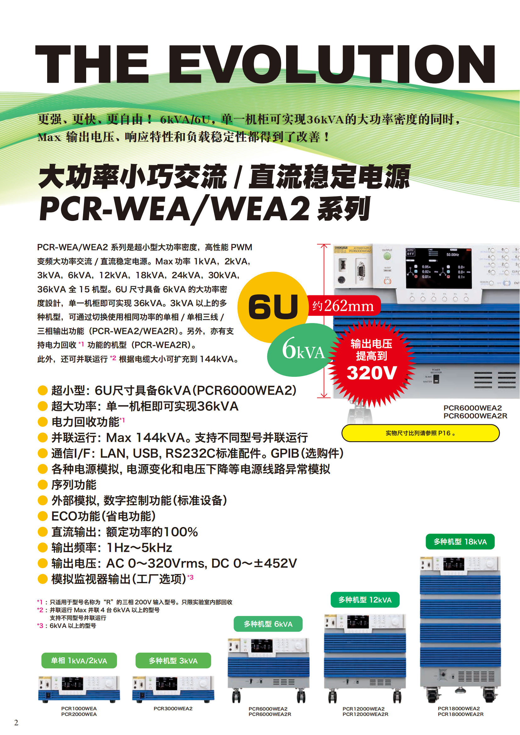pcr-wea_wea2_202212_01.png