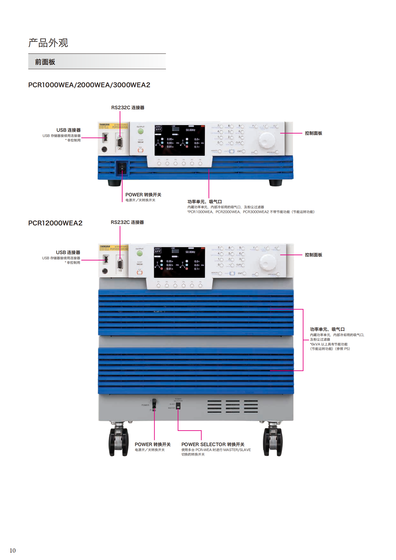 pcr-wea_wea2_202212_09.png