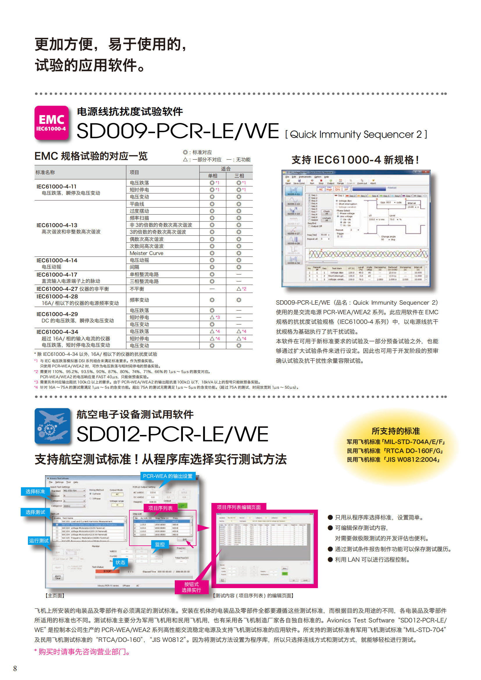pcr-wea_wea2_202212_07.png
