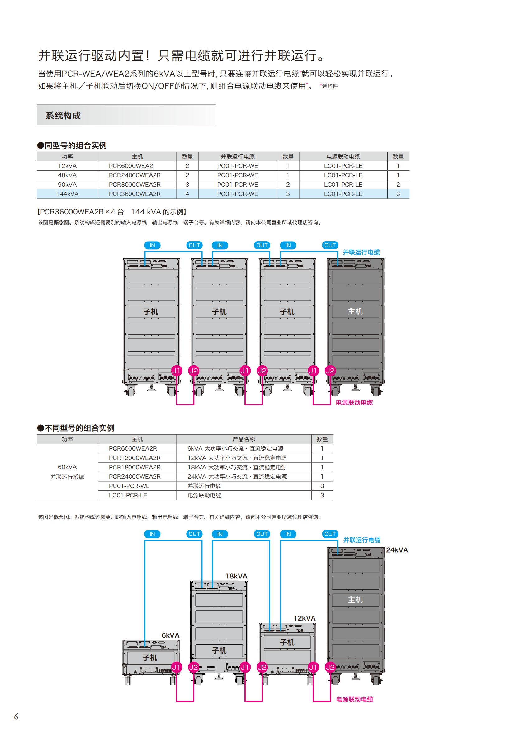 pcr-wea_wea2_202212_05.png