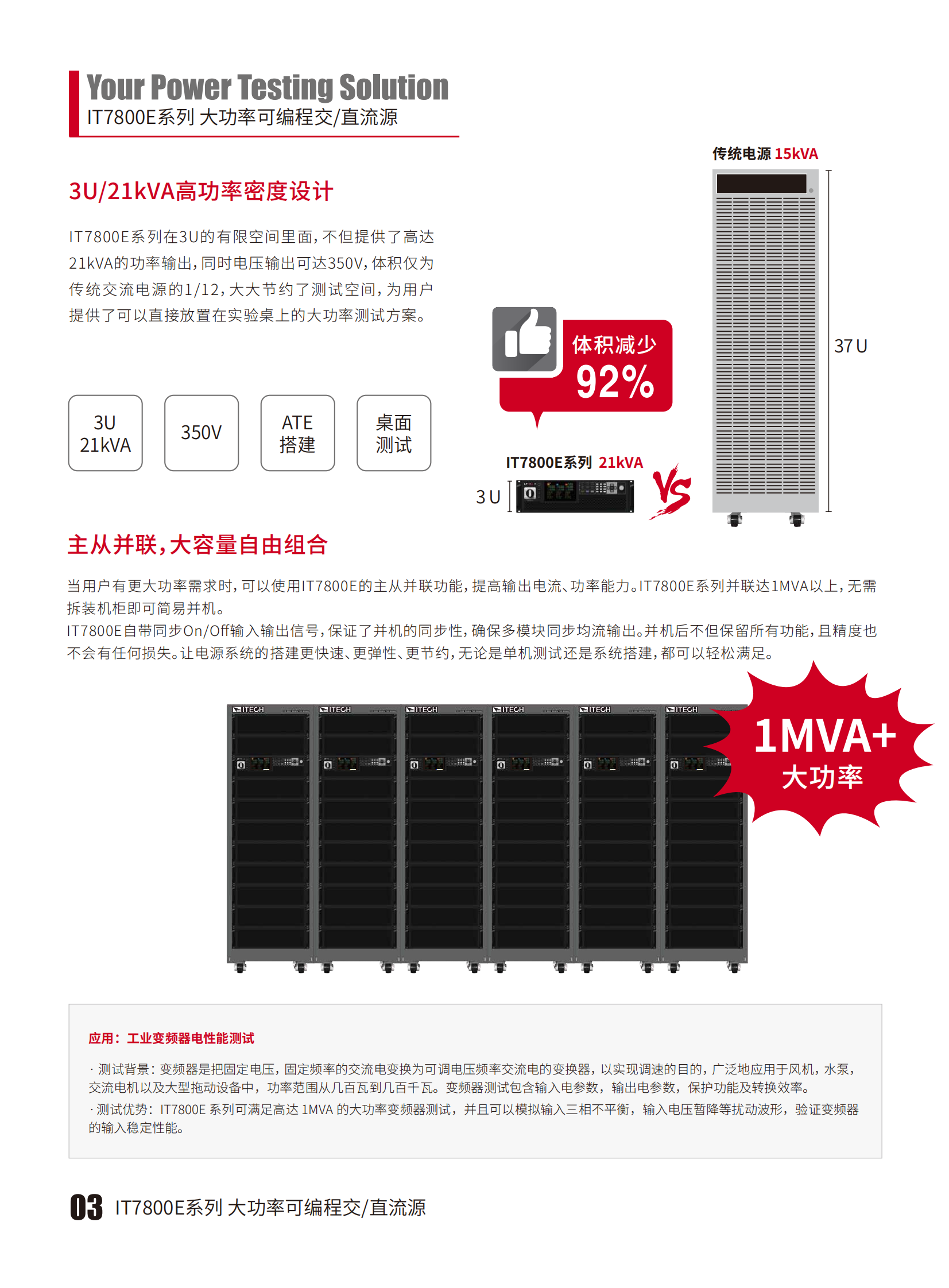 IT7800E-cn_03.png