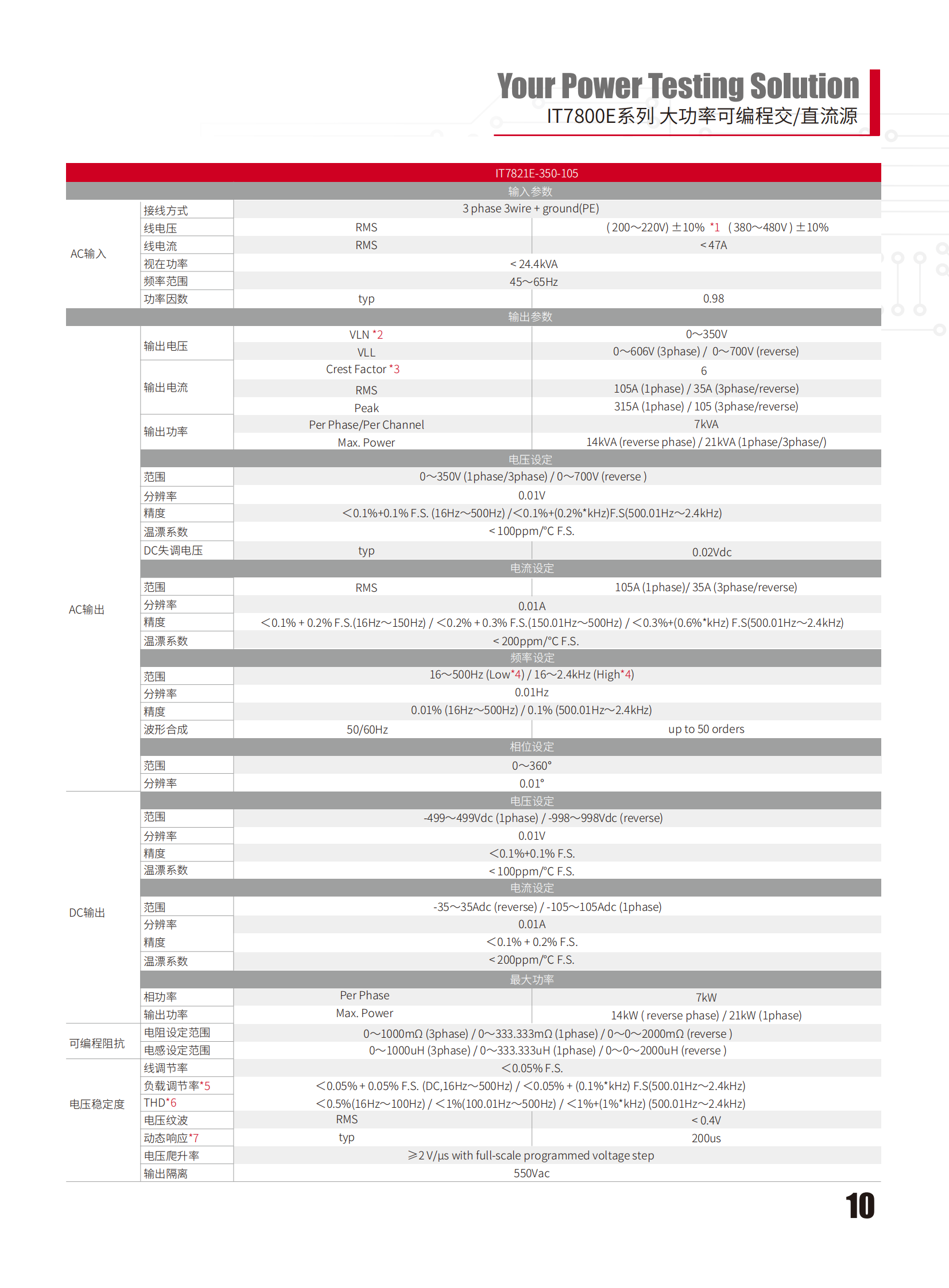 IT7800E-cn_10.png