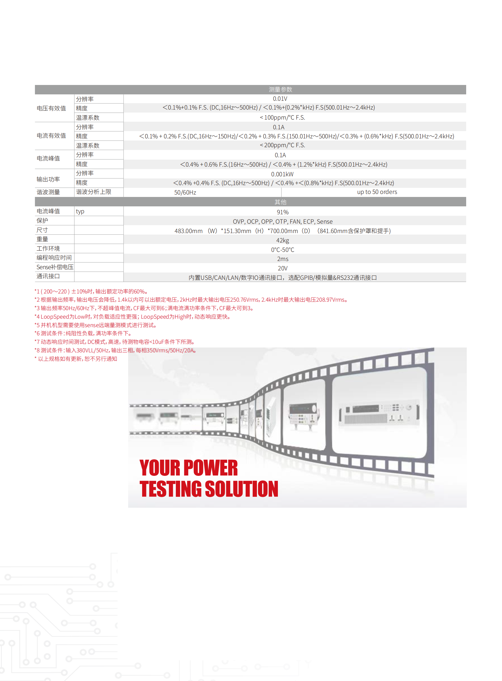 IT7800E-cn_11.png