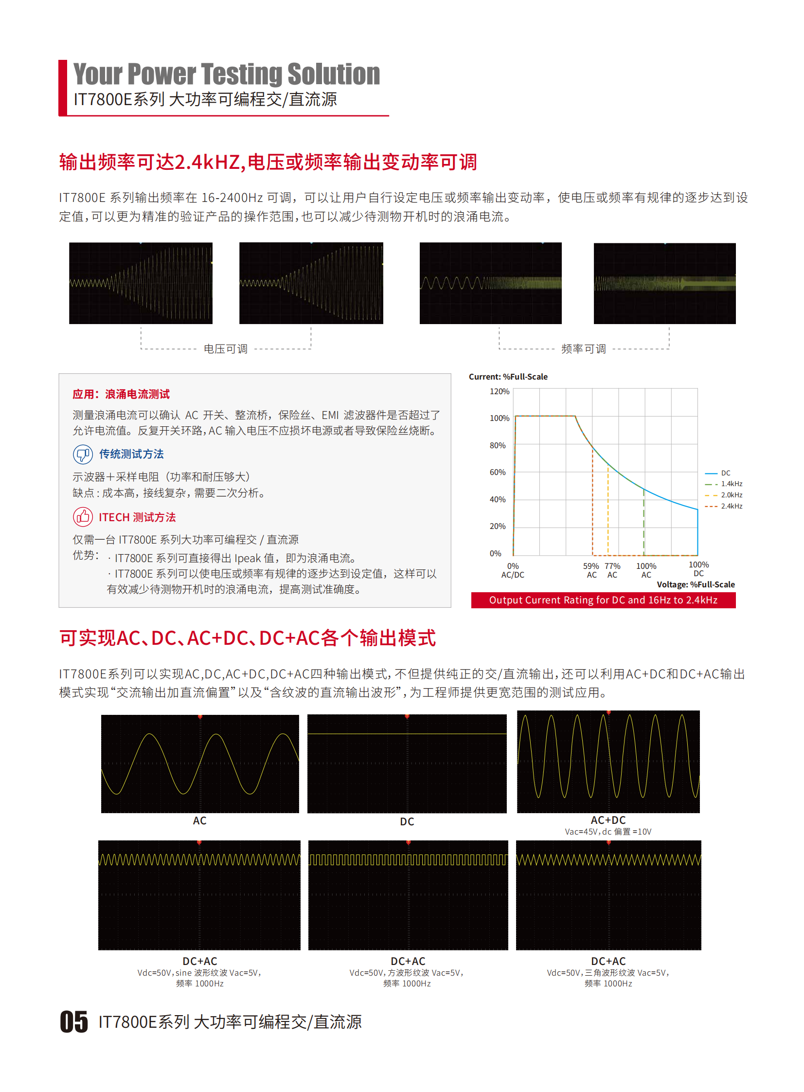 IT7800E-cn_05.png