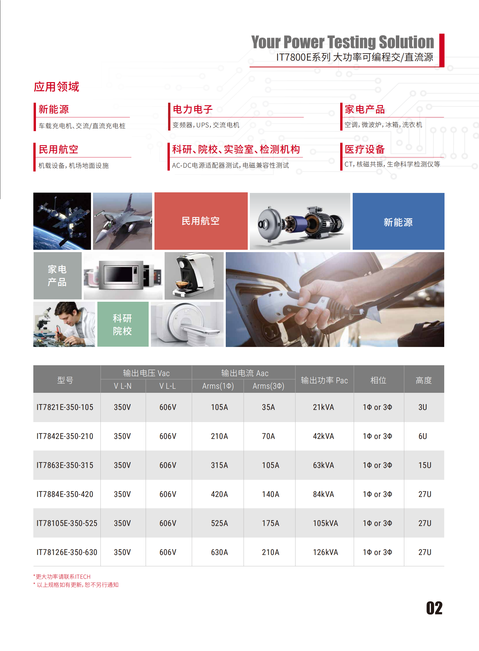 IT7800E-cn_02.png