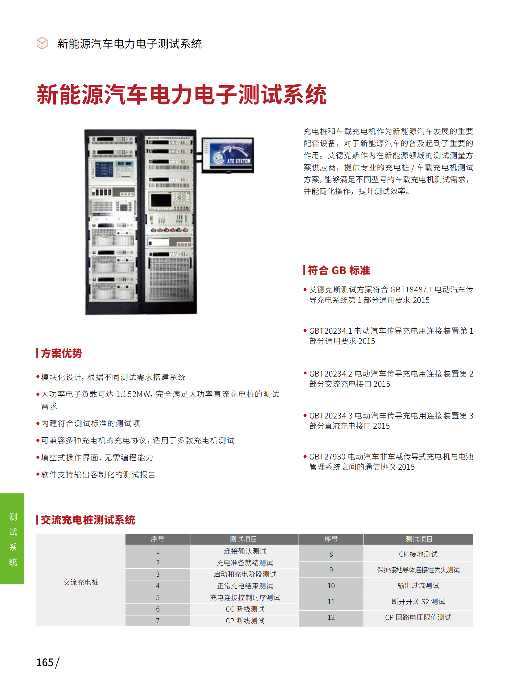 新能源汽车电力电子测试系统_00.png