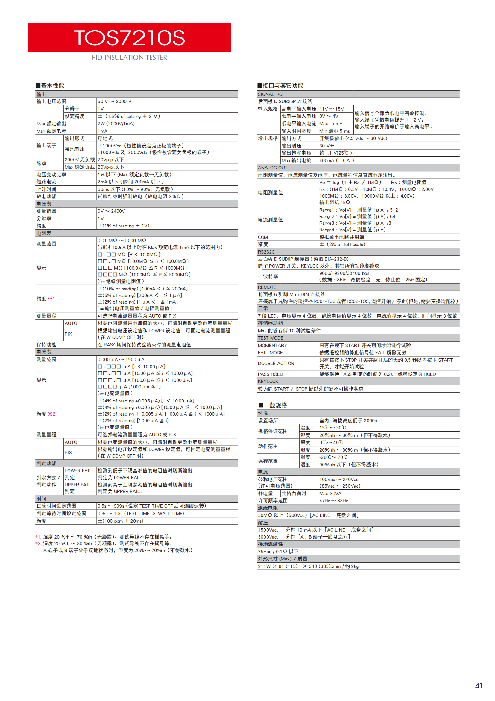 tos7200_40.png
