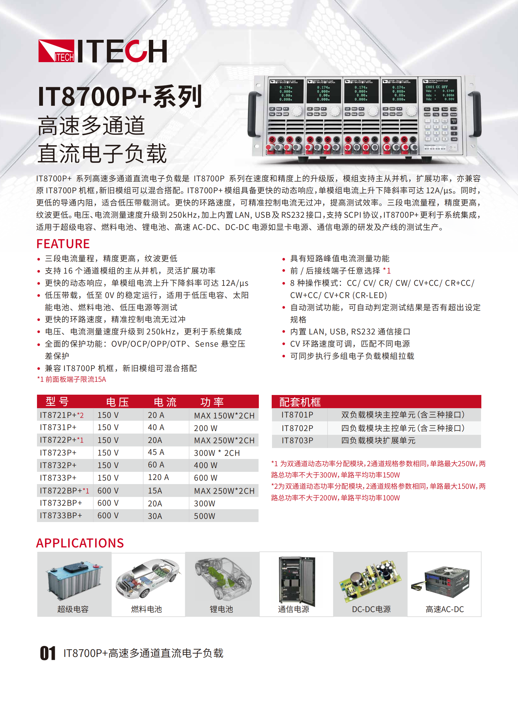 IT8700Pplus-cn_01.png
