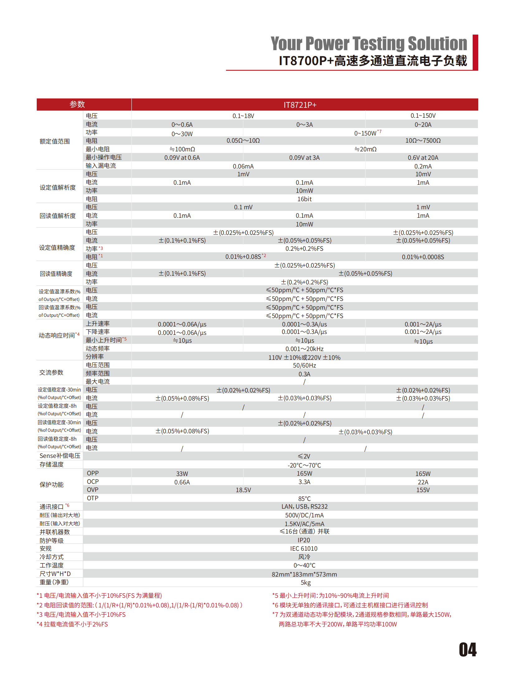 IT8700Pplus-cn_04.png
