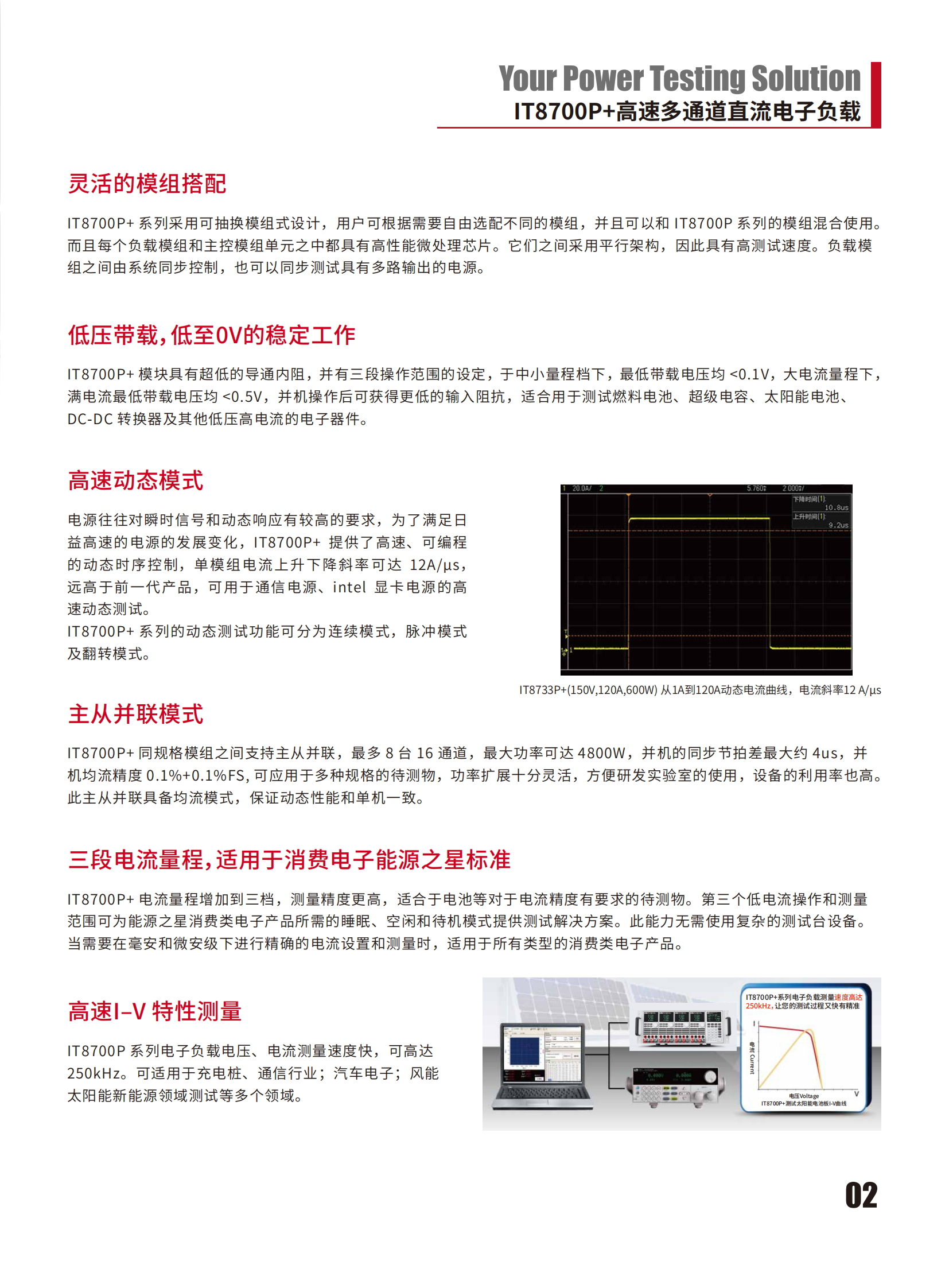 IT8700Pplus-cn_02.png