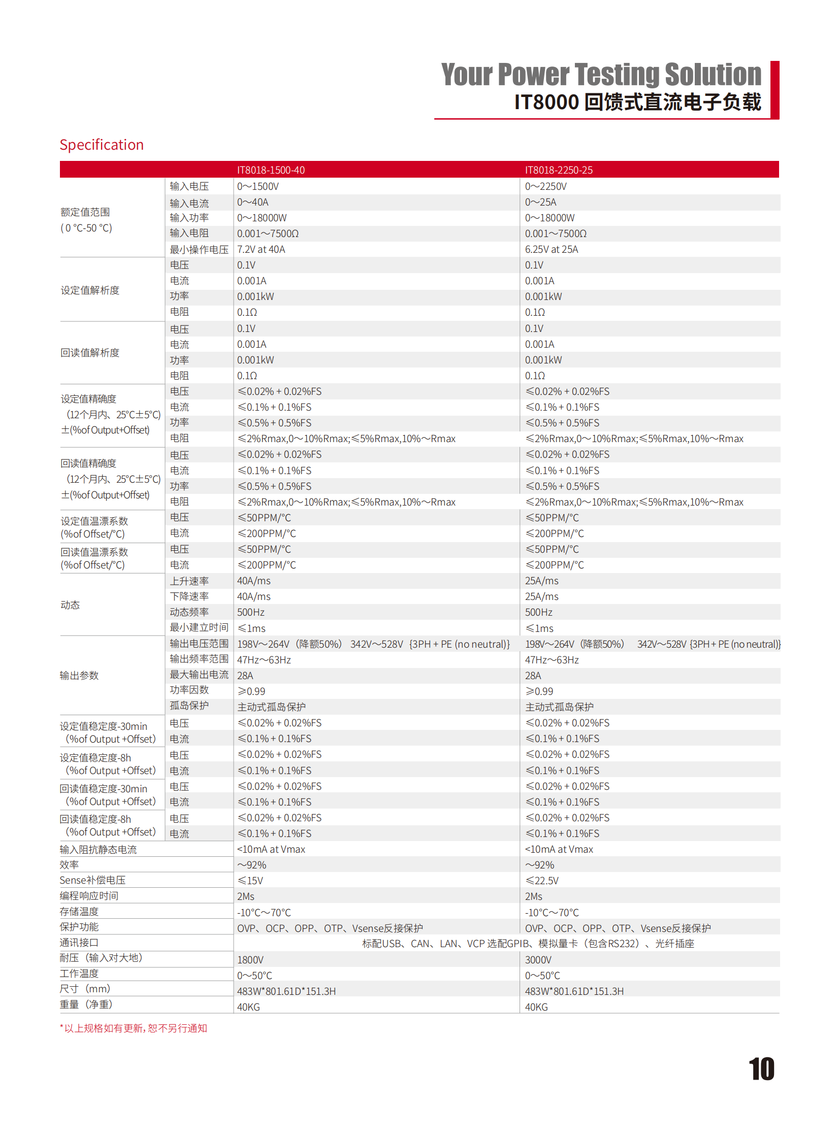 IT8000-cn_10.png