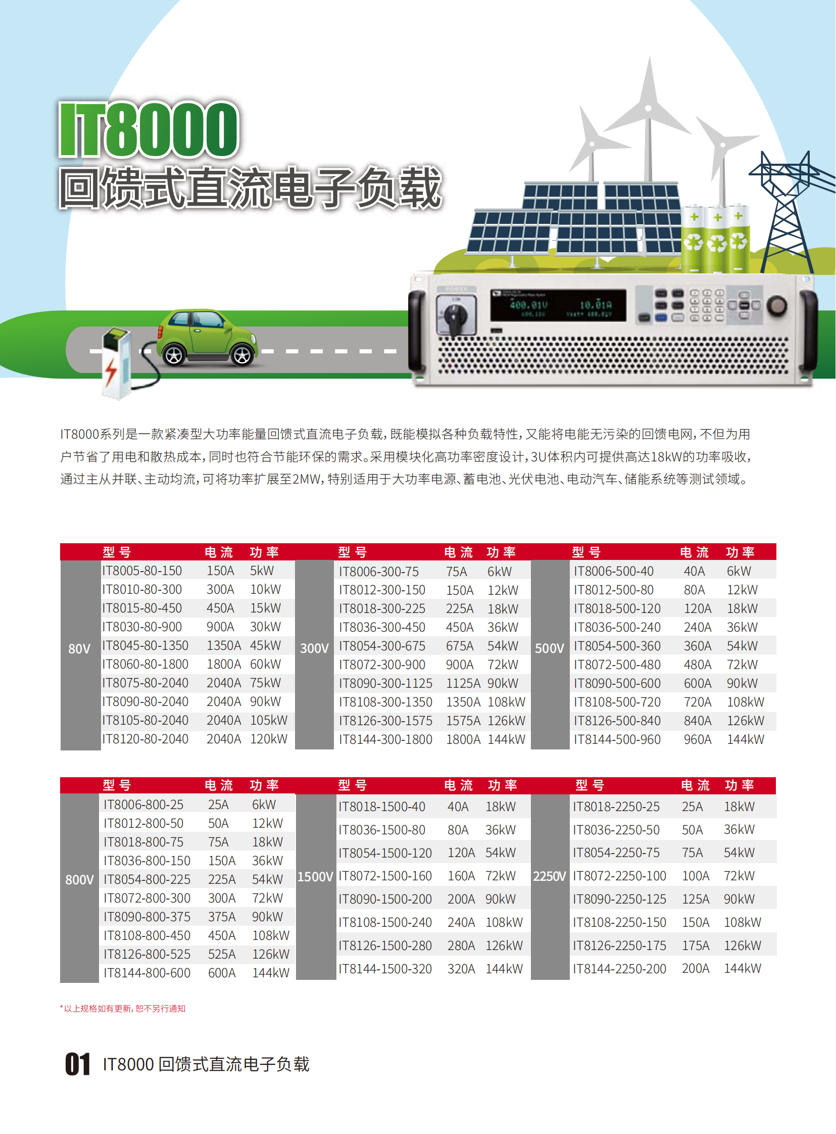 IT8000-cn_01.png