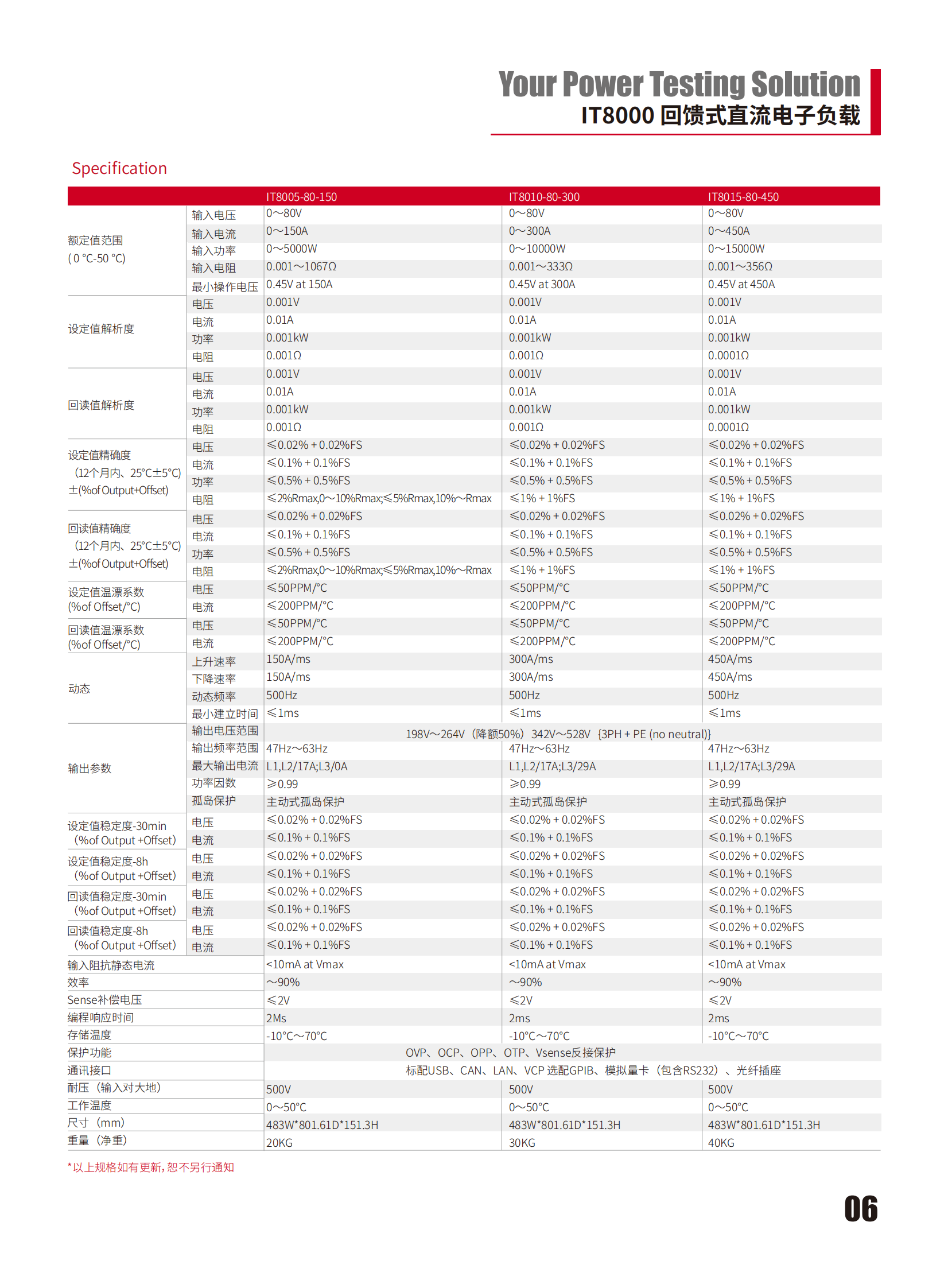 IT8000-cn_06.png