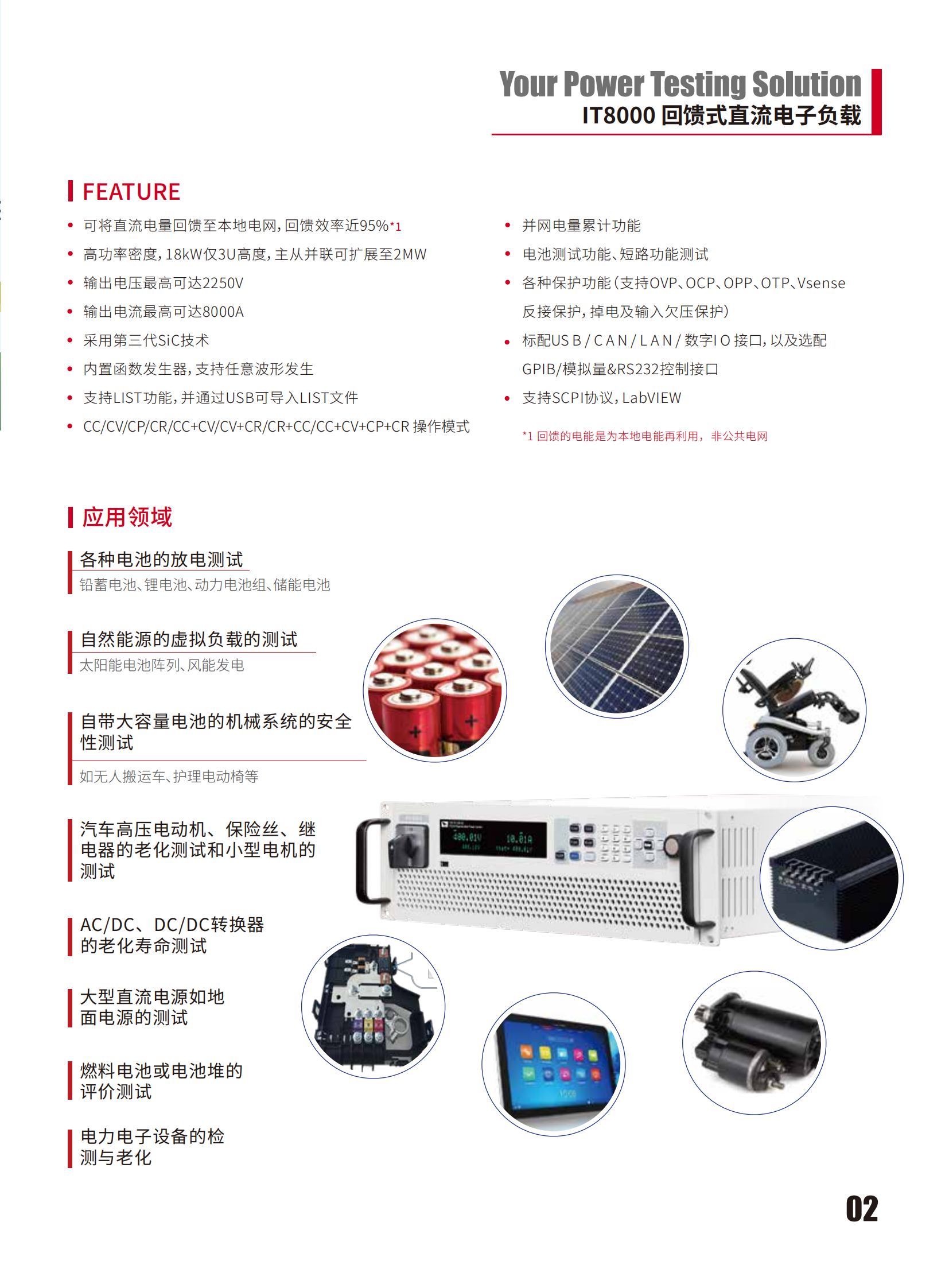 IT8000-cn_02.png