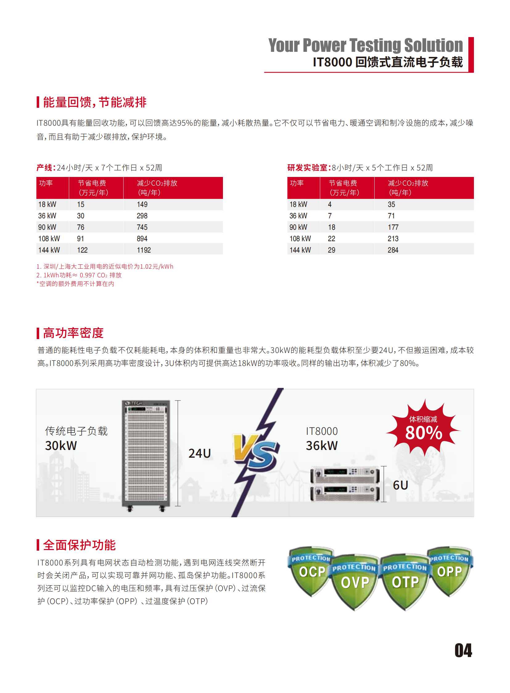 IT8000-cn_04.png