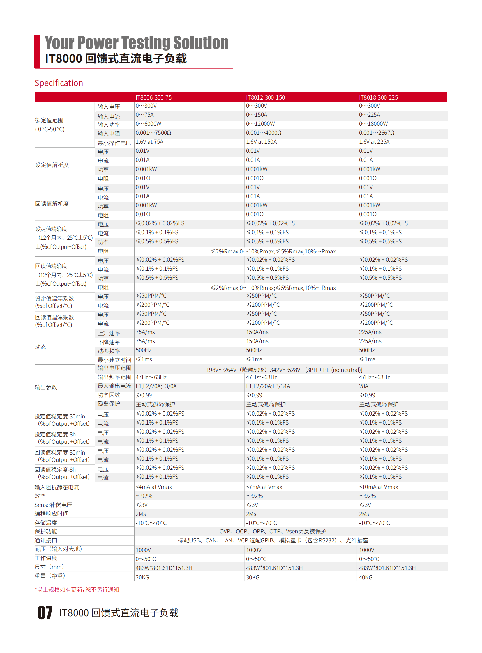 IT8000-cn_07.png