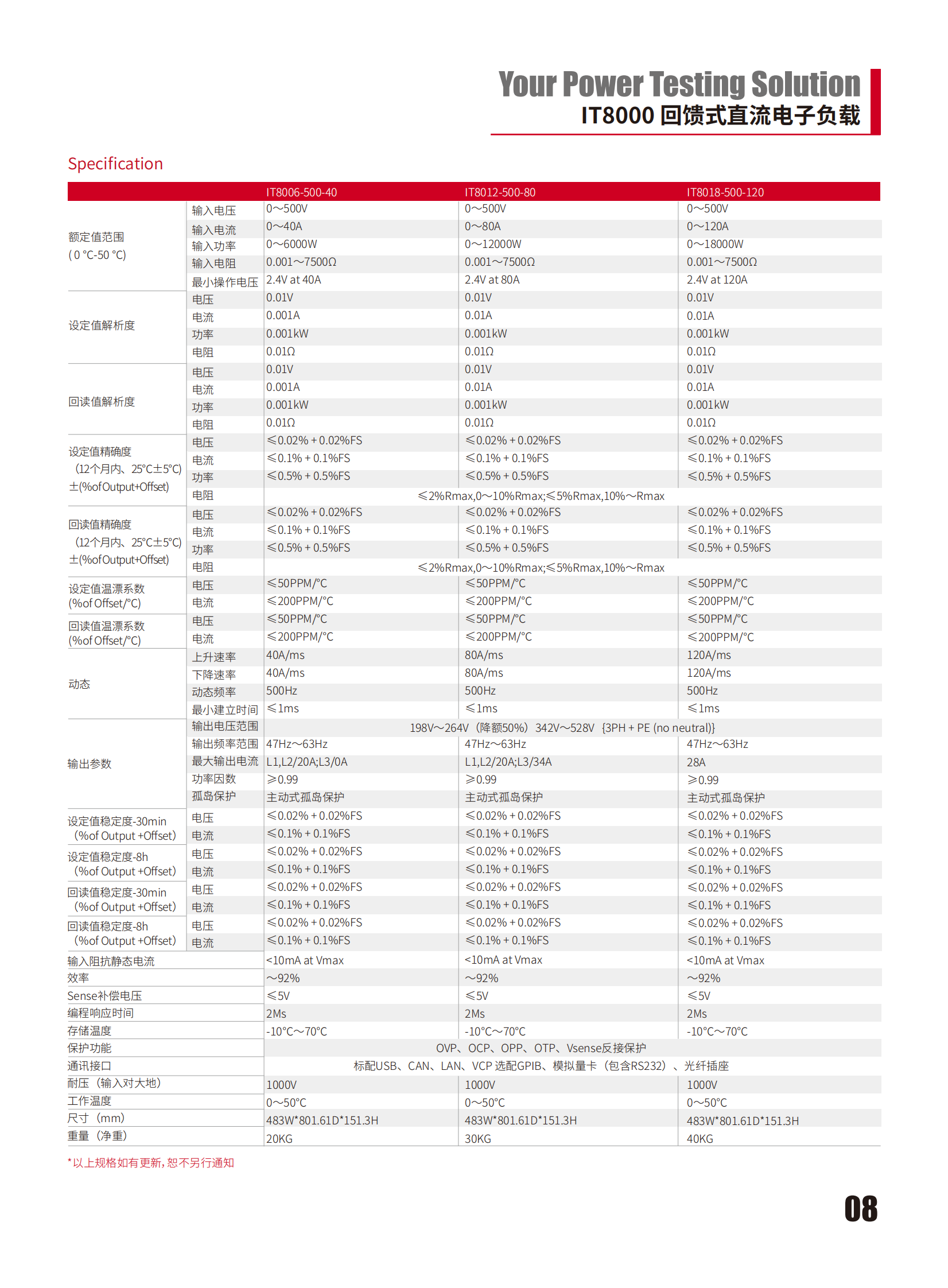 IT8000-cn_08.png