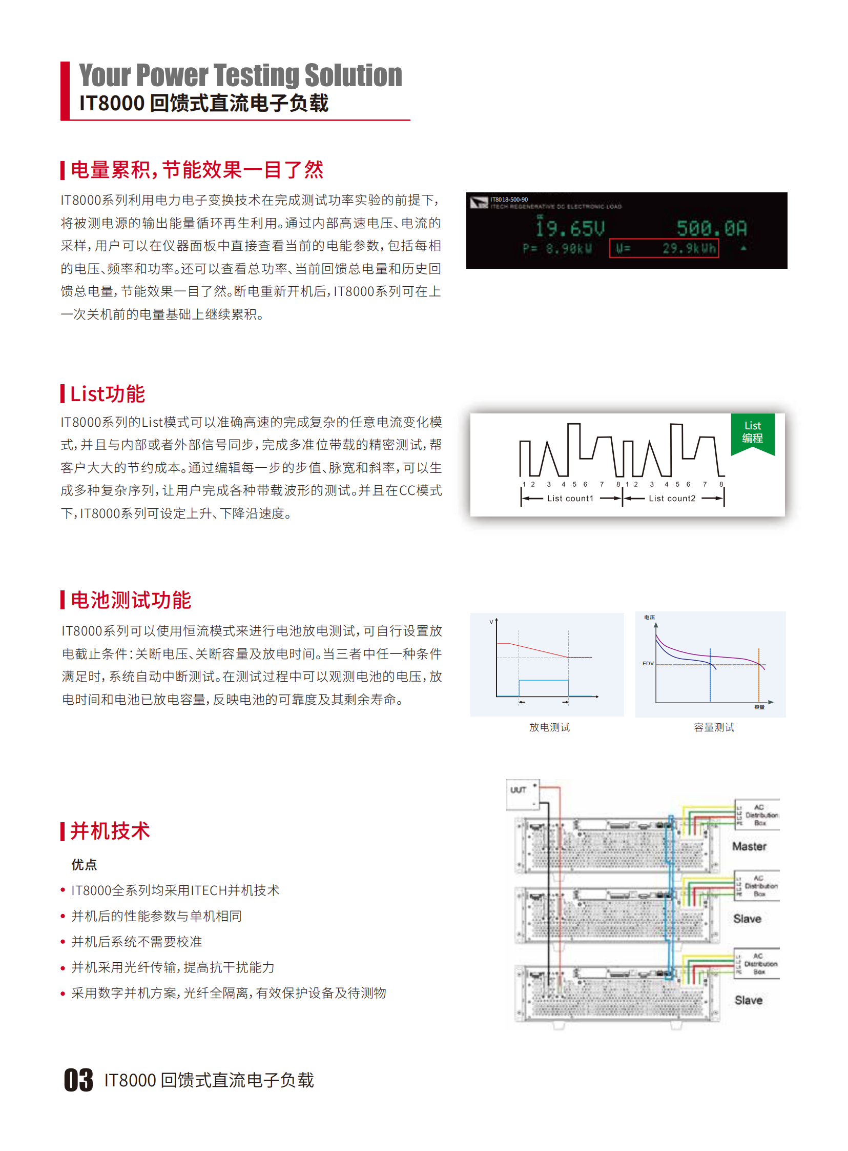 IT8000-cn_03.png