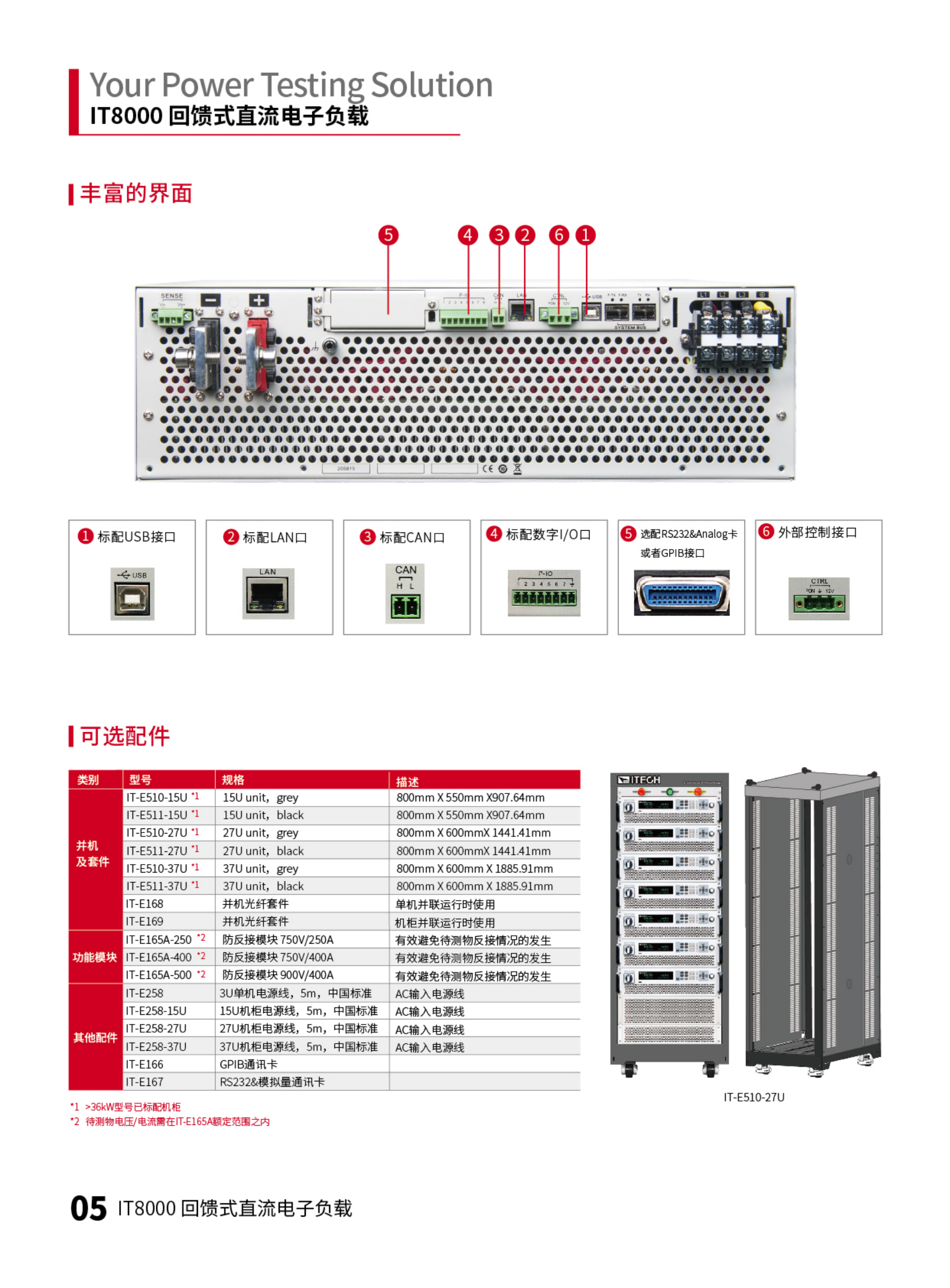 IT8000-cn_05.png