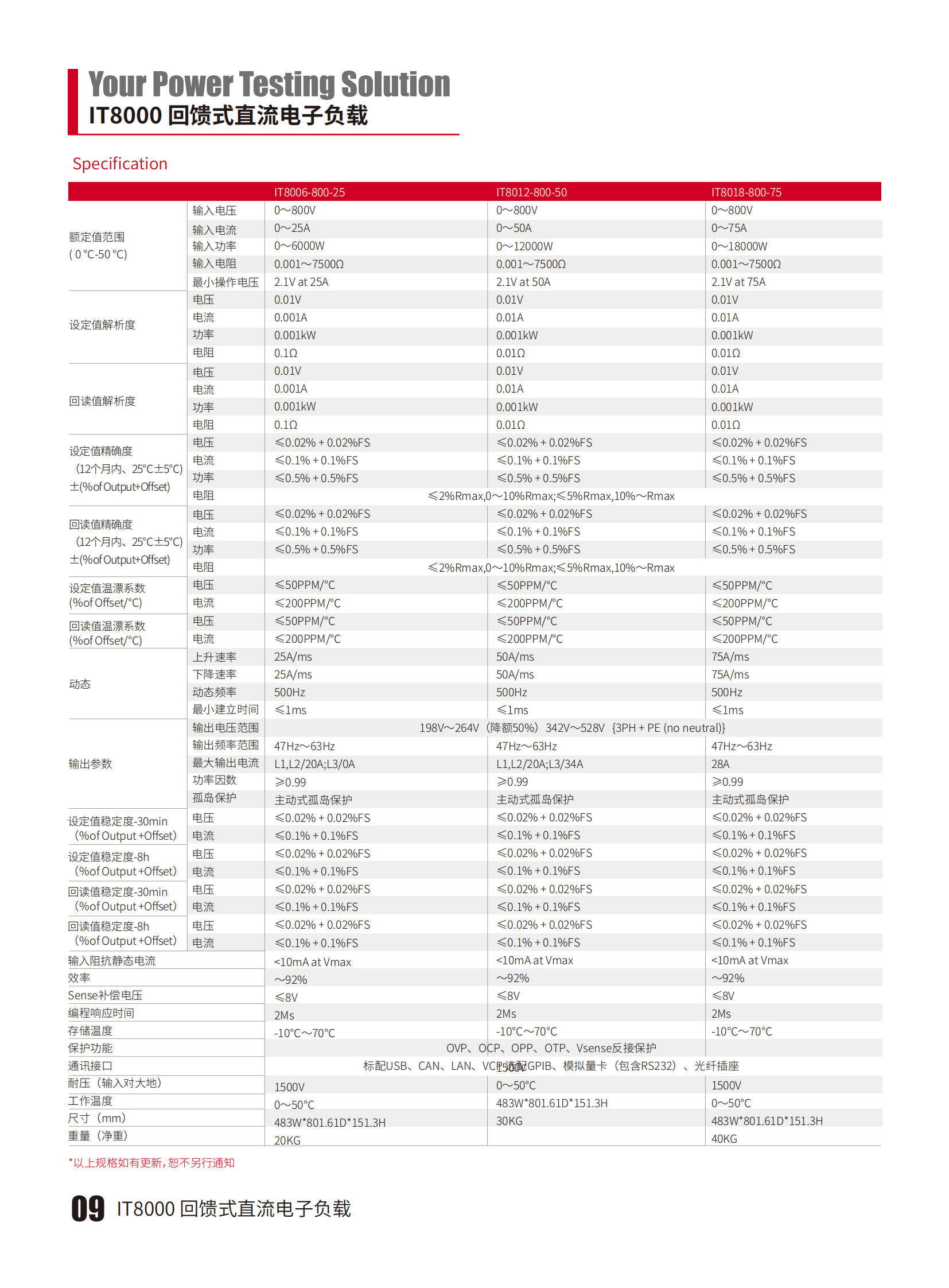 IT8000-cn_09.png