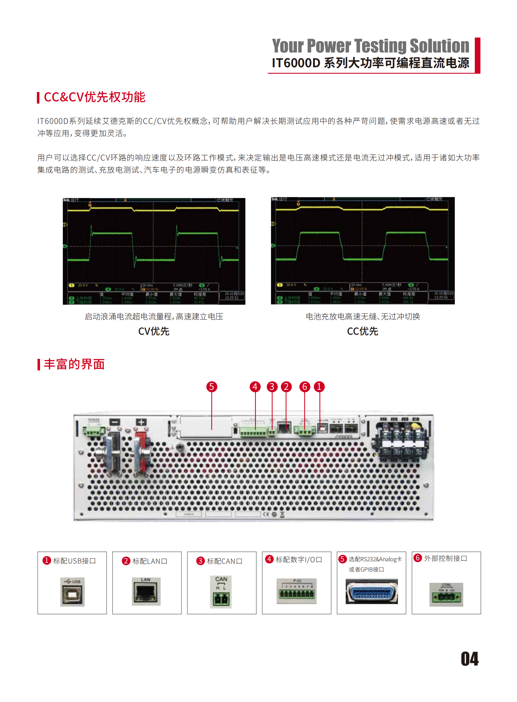IT6000D-cn_04.png