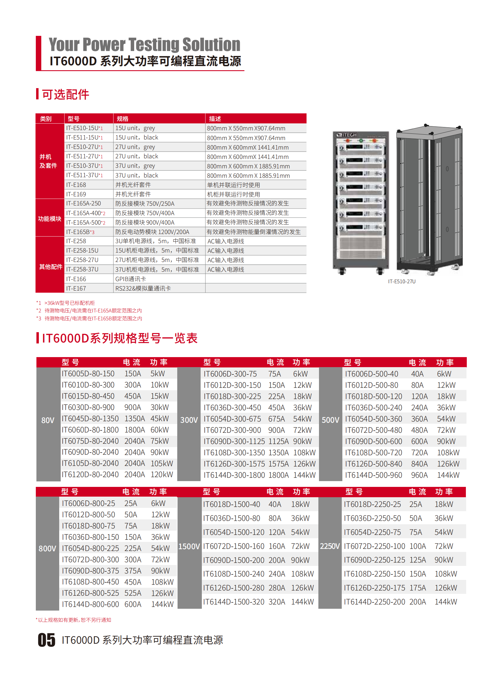 IT6000D-cn_05.png
