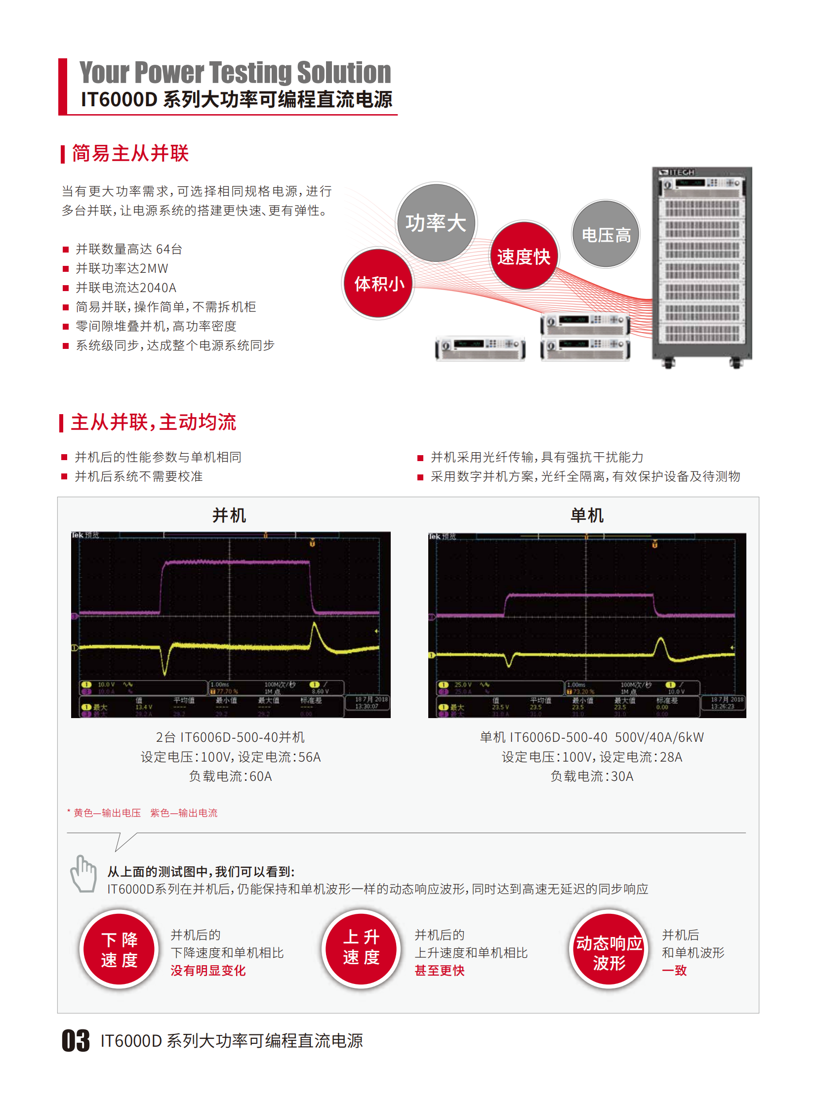 IT6000D-cn_03.png