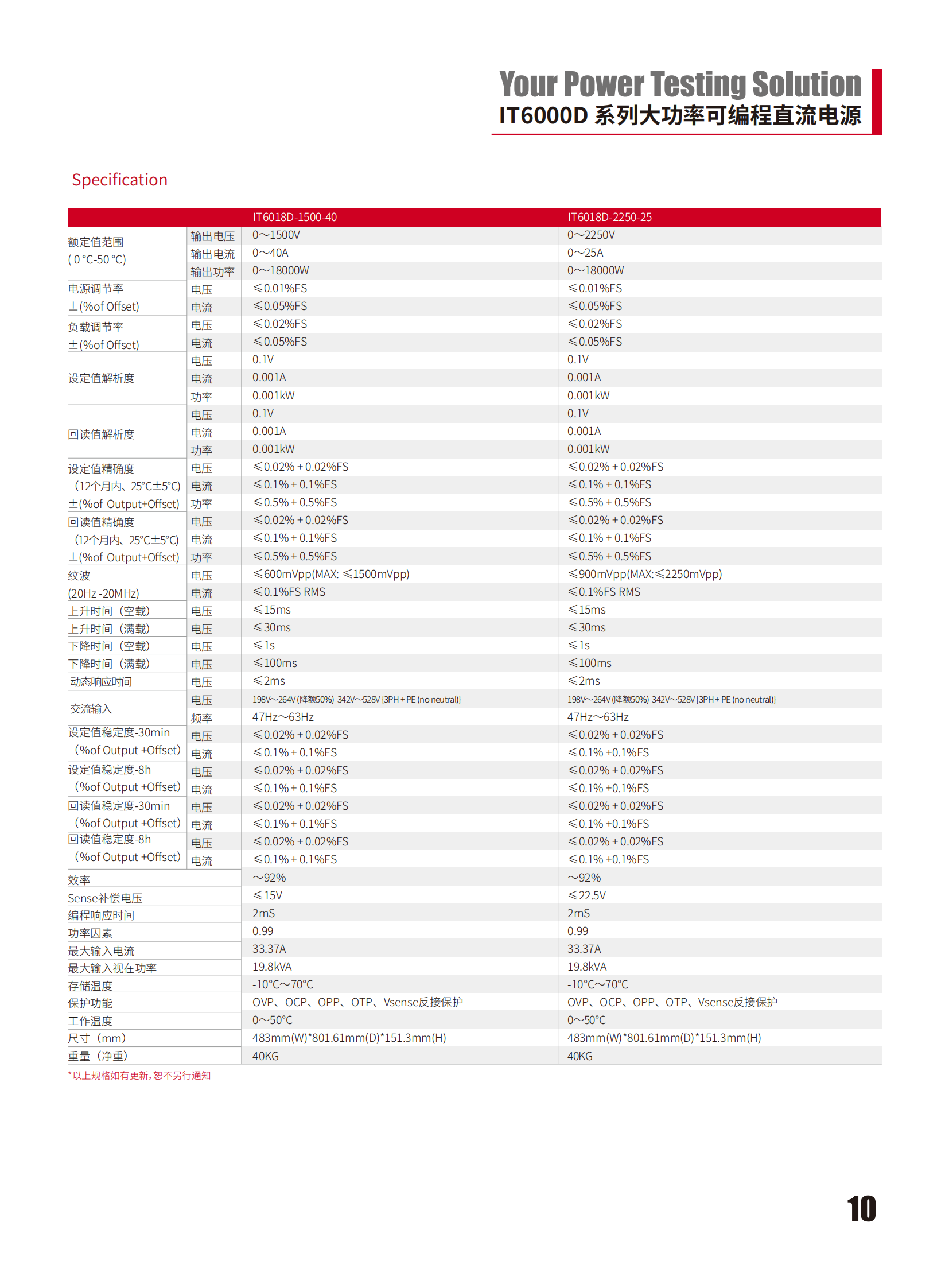 IT6000D-cn_10.png