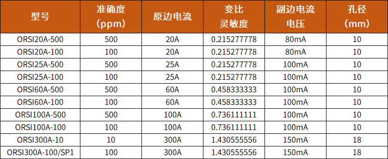 微信图片_20260702165256_342_57.png