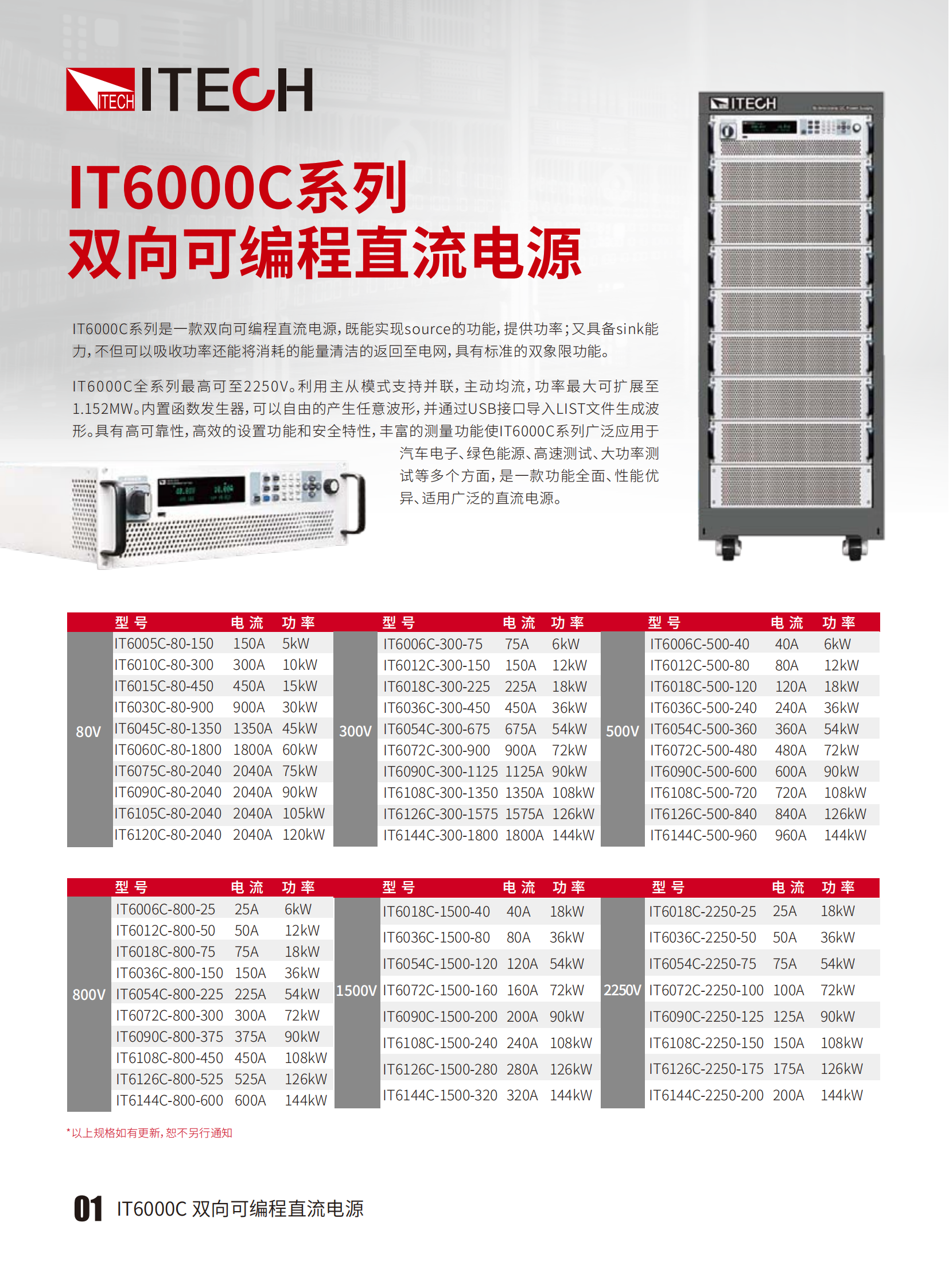IT6000C-CN_01.png
