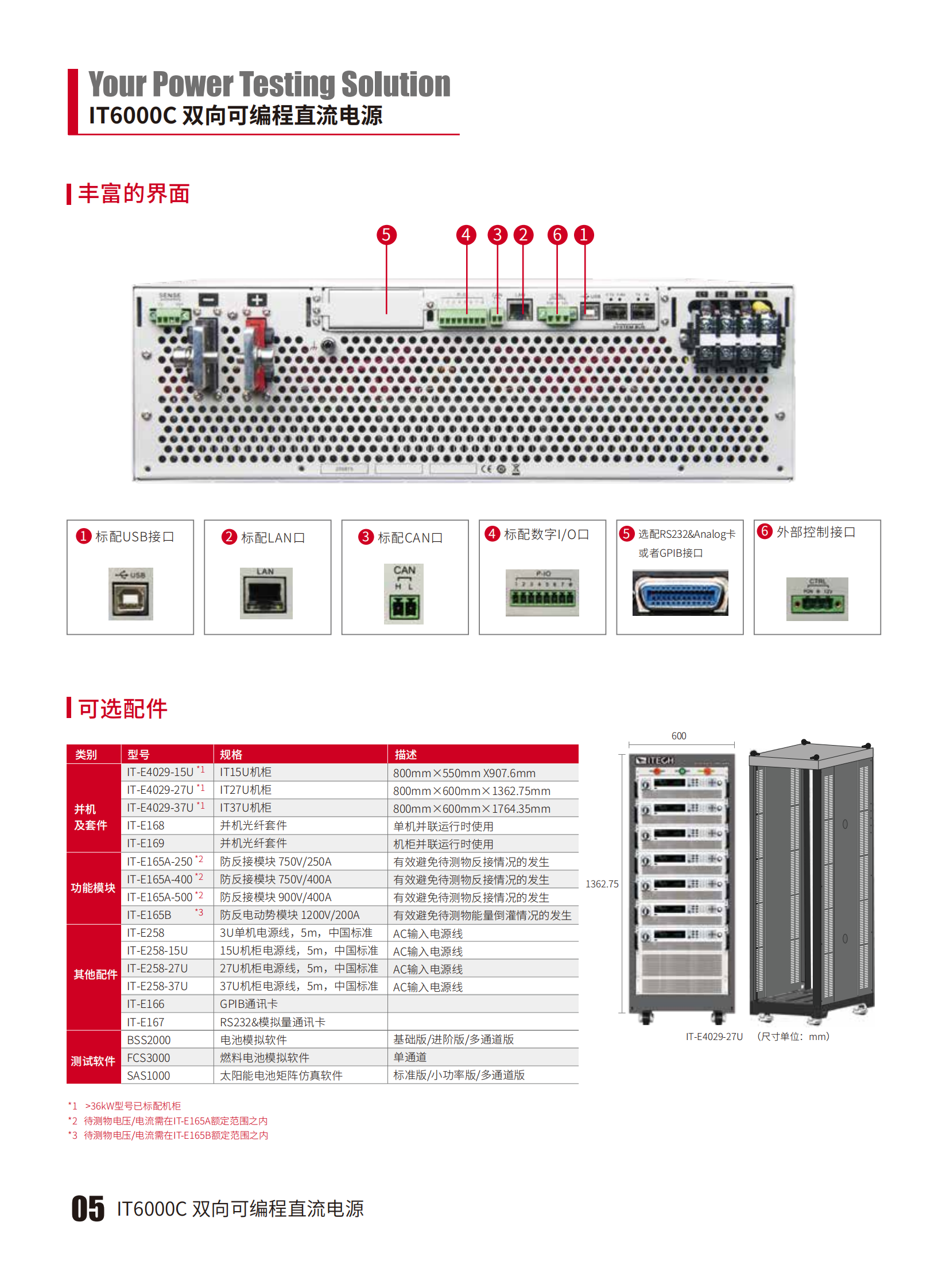IT6000C-CN_05.png