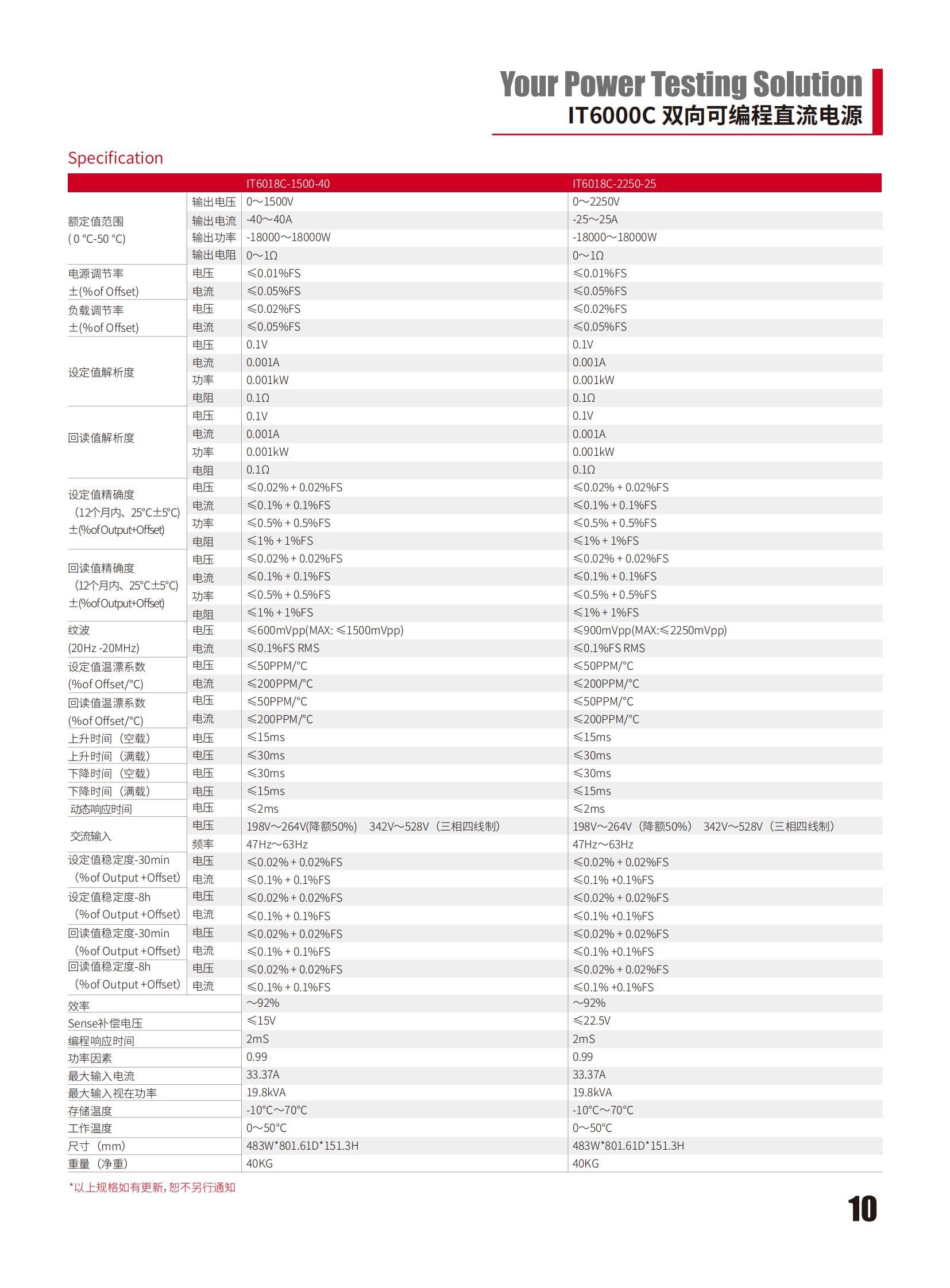 IT6000C-CN_10.png