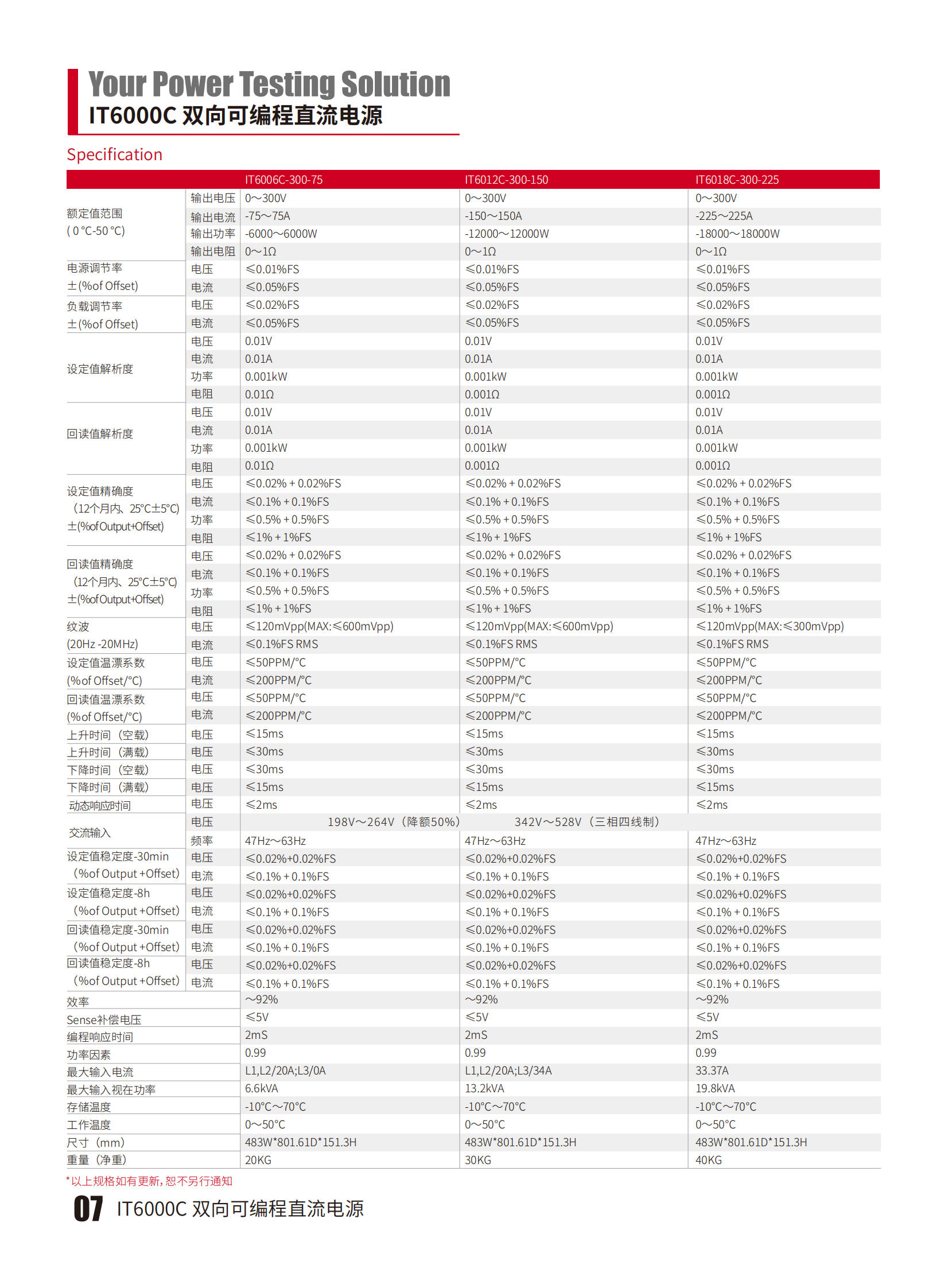 IT6000C-CN_07.png