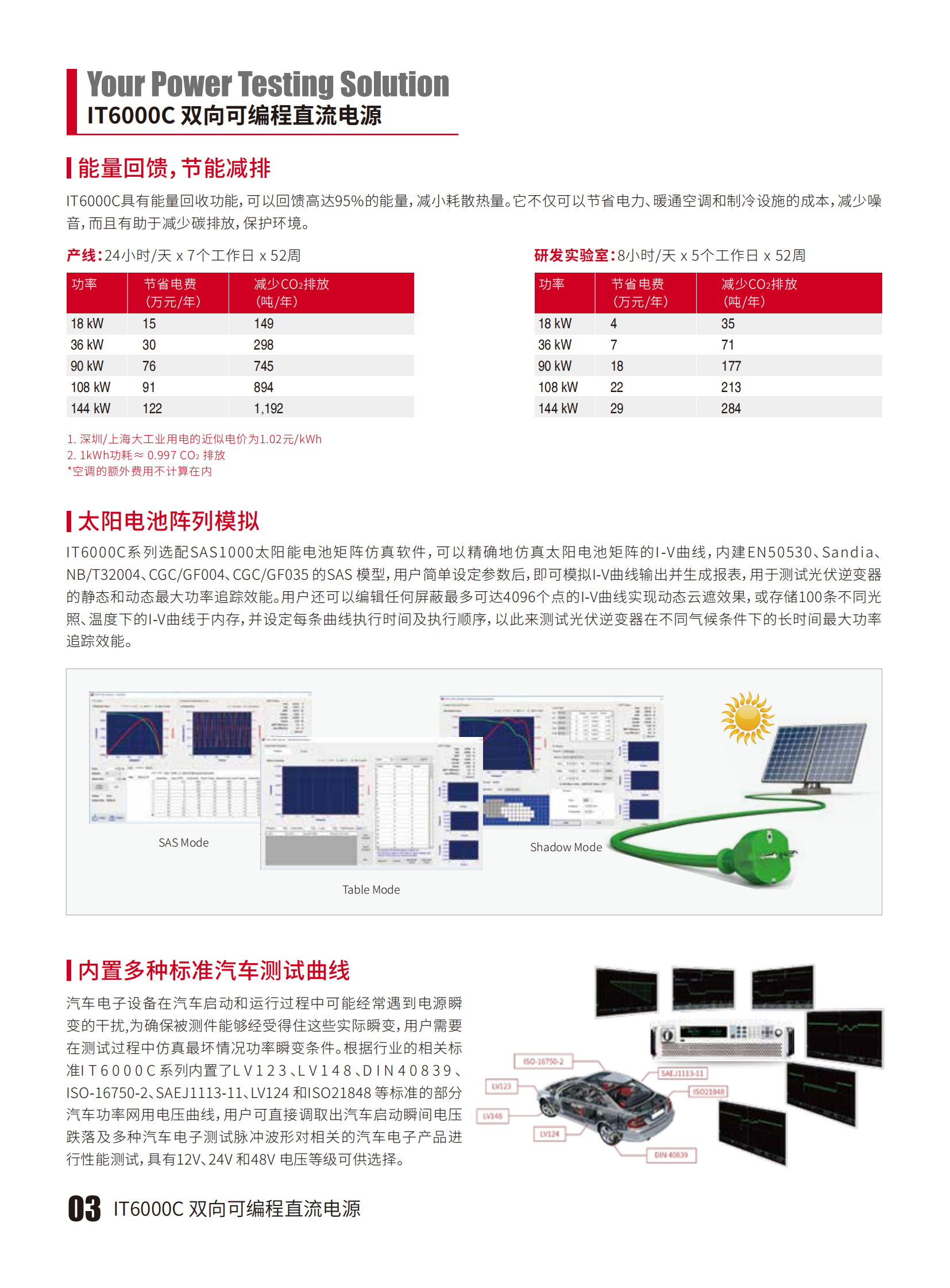 IT6000C-CN_03.png